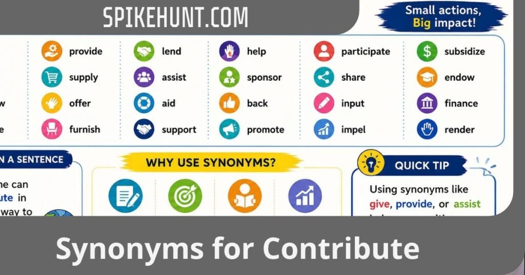 Synonyms for Contribute