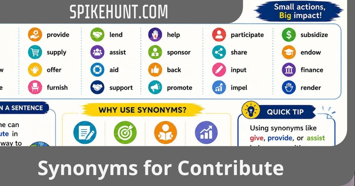 Synonyms for Contribute